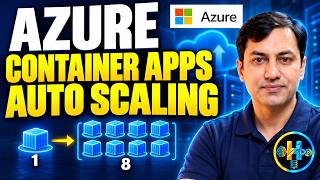 Azure Container Apps Autoscaling Explained Simply: One Copy to Eight with One HTTP Rule