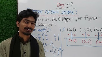 শূন্যকরণ পদ্ধতিতে ত্রিভুজের ক্ষেত্রফল নির্ণয় || Shortcut