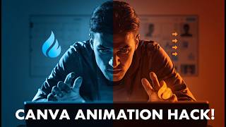 Canva Motion Graphics: Master Discipline &amp; Motivation Animation!