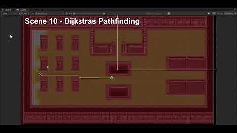 Game AI - Pathfinding Dijkstra