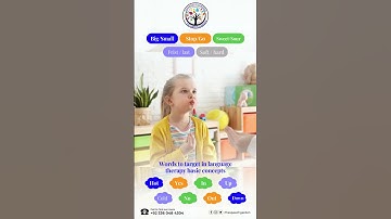 Language Development Basic Concepts #shorts