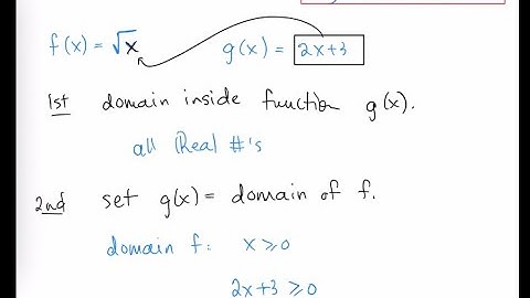 Domain of a Composite Function - Example 2