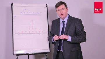 How to do a Dot Plot Chart - Part 2