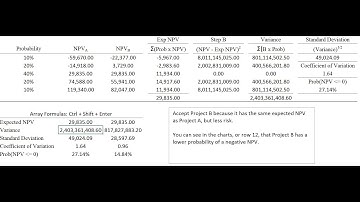 Risk & Capital Budgeting, Standard Deviation XL