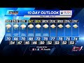 Tuesday evening klkn forecast  april 30 2024