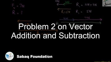 Problem2 on Vector Addition and Subtraction, Physics Lecture | Sabaq.pk