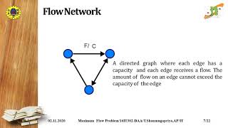 Case study on Max Flow problem