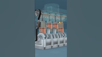 4 Cylinder Diesel engine Animation #learn mechanism