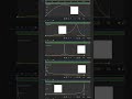 After Effects Easing osnove! #adobeaftereffects #tutorial #aetebra