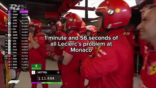 All of Charles Leclerc's problems in Monaco 😔 for 2 minutes straight