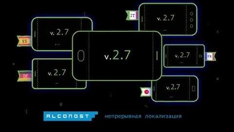 Локализация Игр