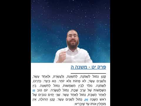 Shabbat Chapter 19 - Youtube
