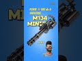 Top 3 Deadliest and Fastest-Firing WeaponsYou Didn't Know