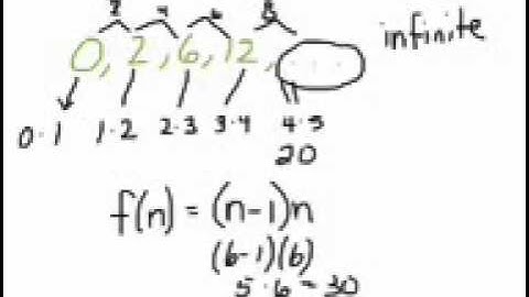 Section 12.1 - Algebra II - Define and use sequences and series