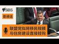 【SBS新闻快报】联盟党拟将移民规模与住房建设直接挂钩 | SBS Mandarin - SBS 普通话电台