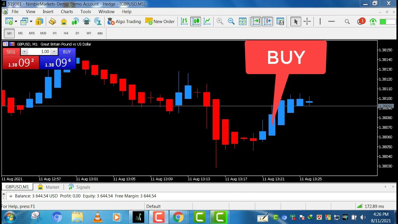 "Mastering 1 Minute Scalping Strategy for GBP/USD - Step-by-Step Guide and Tips"