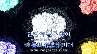 Download Lagu Dean - Instagram Karaoke +3 (Female Key)