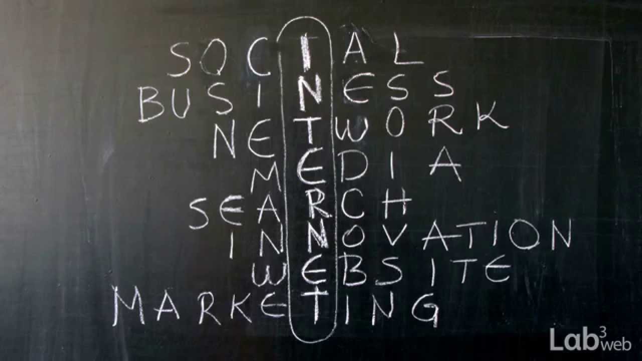 Digital Marketing Agency | Lab3Web | Corfu