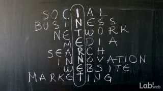Digital Marketing Agency | Lab3Web | Corfu