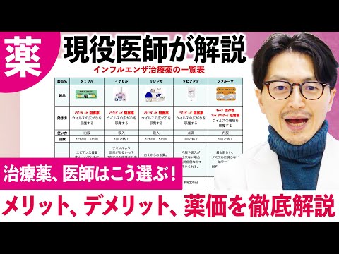 [Influenza Treatment] Which to Choose: Tamiflu, Relenza, or Inavir? A Doctor Explains the Pros an...