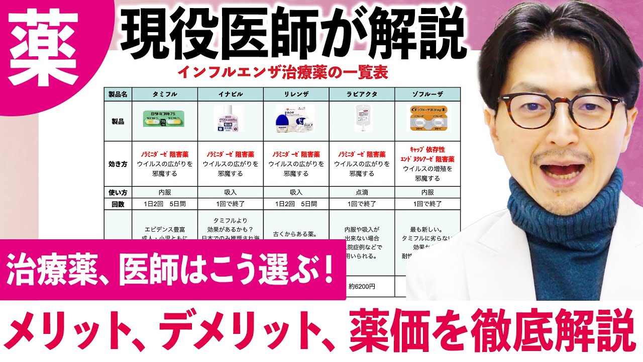 【インフルエンザ治療薬】タミフル、リレンザ、イナビルどれ選ぶ？メリットデメリットを医師が解説