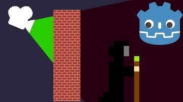 Godot Tip — Preventing Camera Clipping in 3D