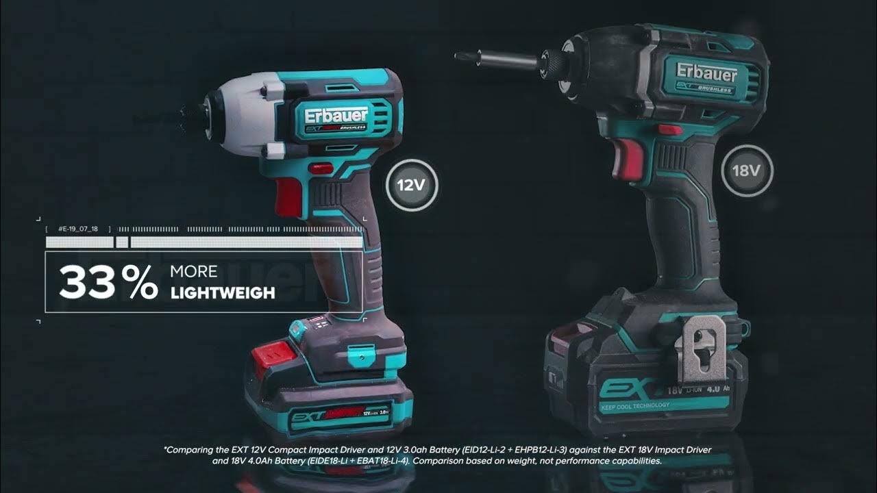  Erbauer EXT 12V Impact Driver EID12LI2 Screwfix YouTube