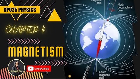 《4.5》FORCE BETWEEN TO PARALLEL CURRENT CARRYING CONDUCTOR || MAGNETIC FIELD || SP025 || PHYSICS