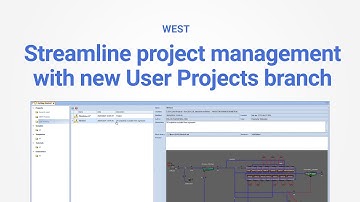 MIKE 2024 Update 1  | WEST | Streamline project management with new User Projects branch