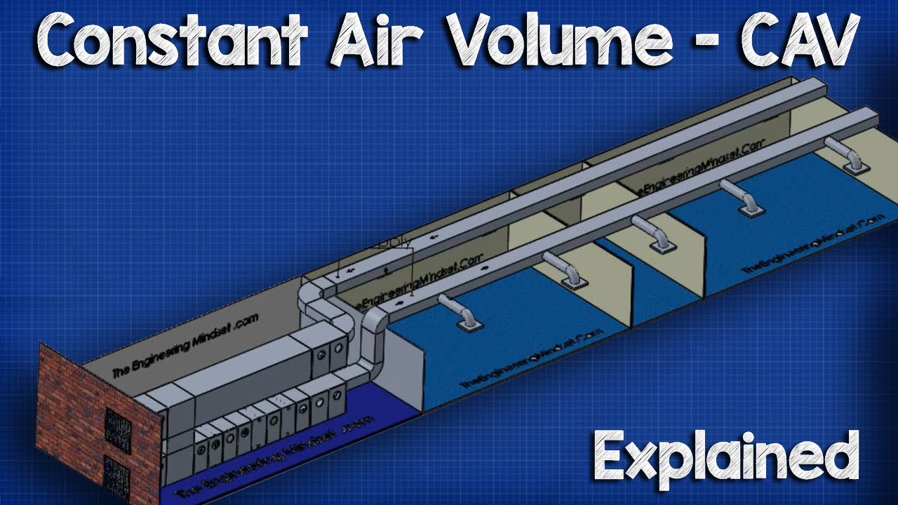 vloeiend gereedschap periodieke Constant Air Volume - CAV - The Engineering Mindset
