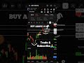 IDFC first bank trade setup | #stockmarket #swingtrade #chartanalysis
