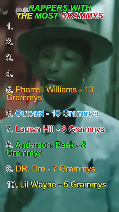 Rappers With The Most Grammy Awards - YouTube