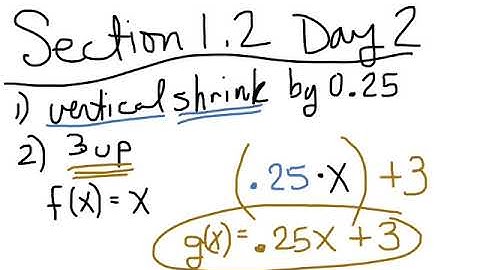 Section 1.2 Day 2 - Algebra 2 - Combining Transformations on Functions
