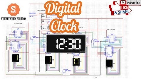 How to make Digital Clock Using Logic Gates