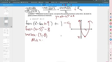 College Algebra Unit 2.6 Notes Parabolas in Vertex Form 2025