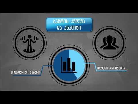 biznes gegma  რა არის ბიზნეს გეგმა და რა ინფორმაციას უნდა შეიცავდეს დოკუმენტი