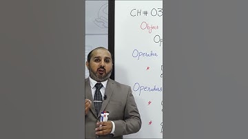 PGC lectures-Inter Part 2-KPK Board-Computer Science-Chapter 3 - Order of Operator Precedence