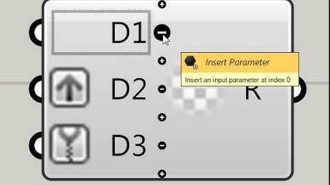 Variable Parameter Zui