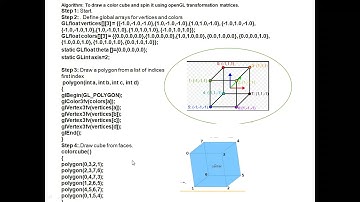 CGV lab Program 3 & 4 th : Creating and Spinning the Color Cube Explaination