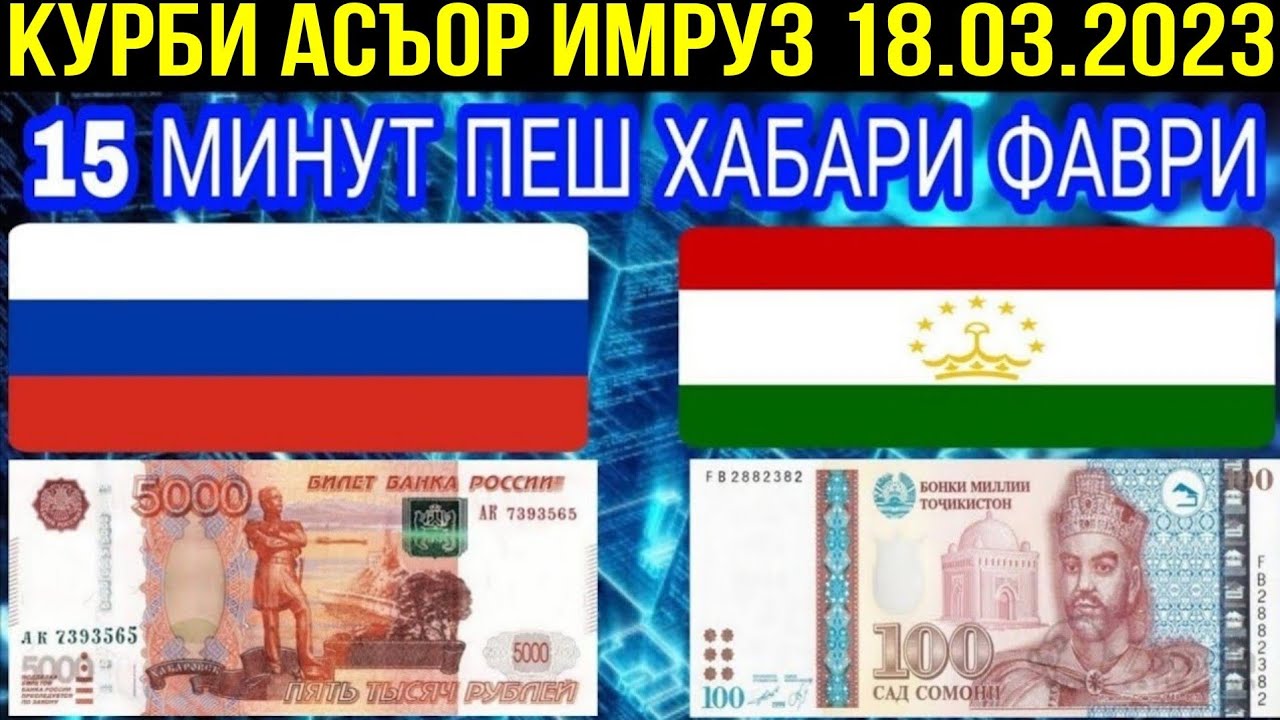 Курс валют точикистон. Доллар рубль сомони. Валюта таджикистана банк эсхата. Курс рубля точикистон. Курс рубля к сомони.