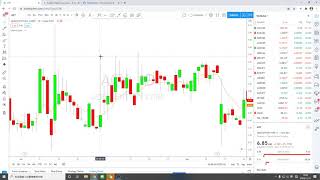 1231 Farewell 2020! U.S stock market review (English)