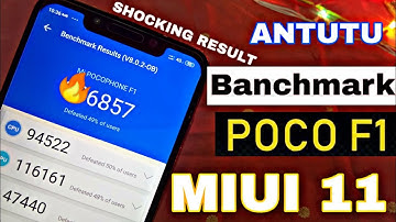 MIUI 11 for Poco F1 | First Look | Antutu Benchmark Scores | MIUI 10 VS MIUI 11
