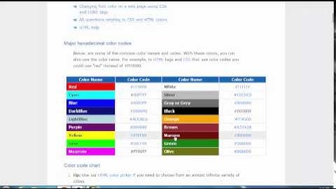 Digication: How to Change the Background Color