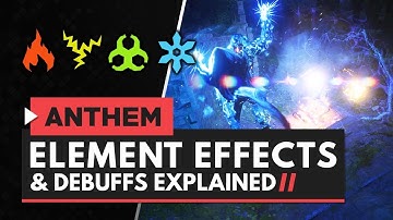 ANTHEM | All Elements & Elemental Debuffs Explained - Fire, Ice, Lightning & Acid