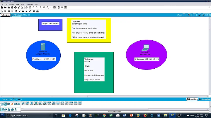 Lampaio Vulnhub CTF Walkthrough | OSCP Video Course Prep