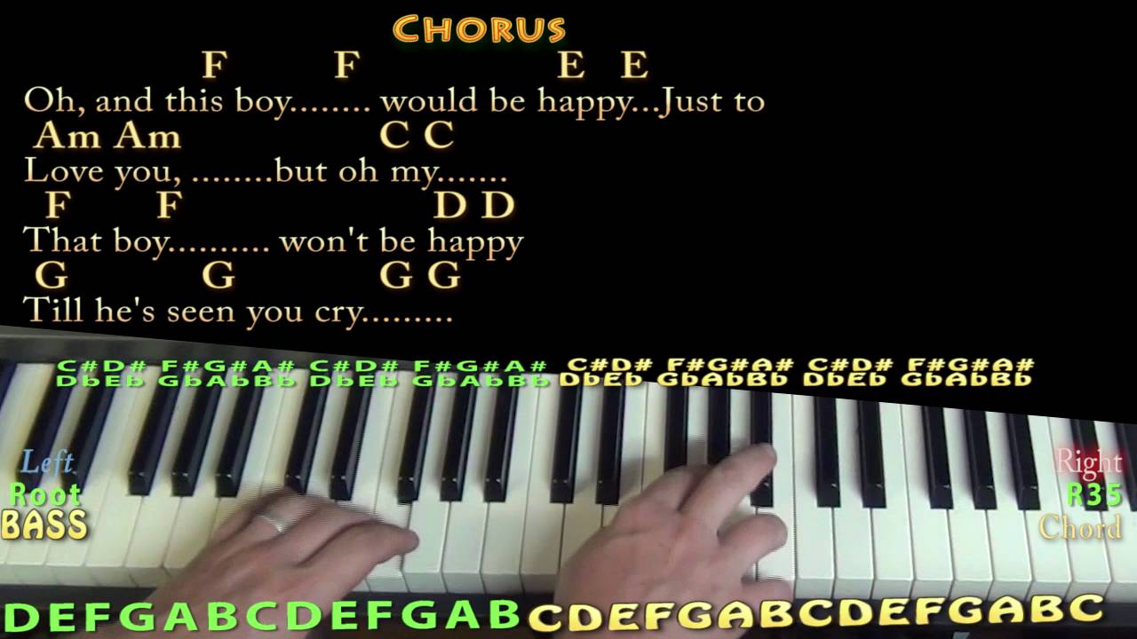 This Boy (The Beatles) Piano Cover Lesson in C with Chords/Lyrics YouTube