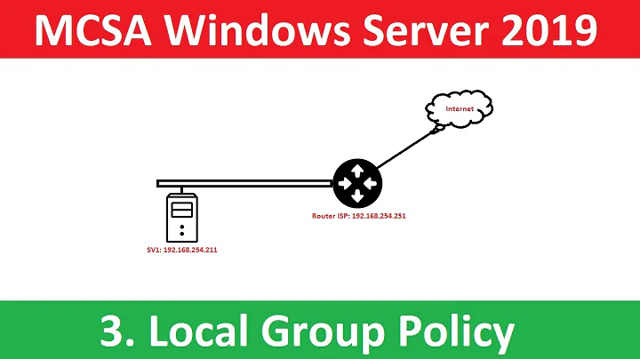Local group policy Windows Server 2019