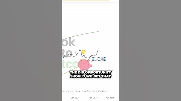 Bitcoin & The Pi Cycle Top Indicator - A Crucial Update