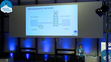 Reactive streams and why it matters - Andrei Krichevskiy