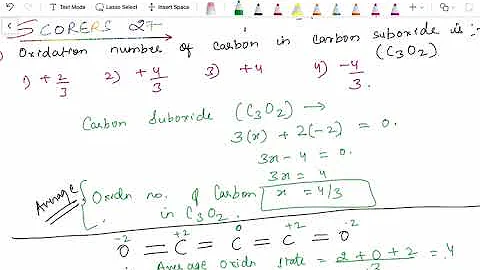 The  oxidation number of carbon in carbon suboxide is